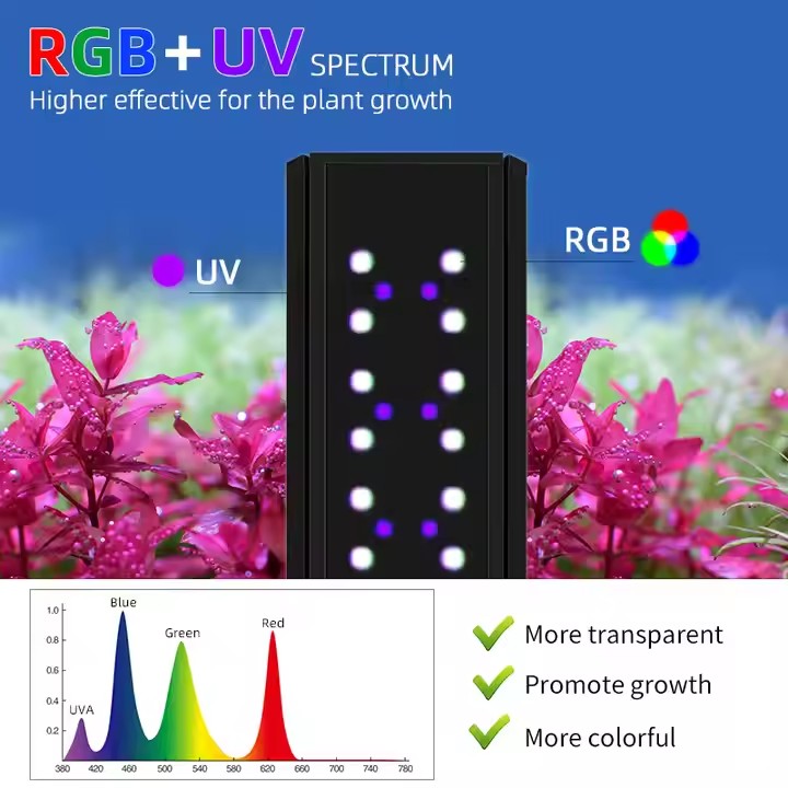 Lampes d'aquarium WEEK AQUA S  - Live Plant Aquarium avis et prix