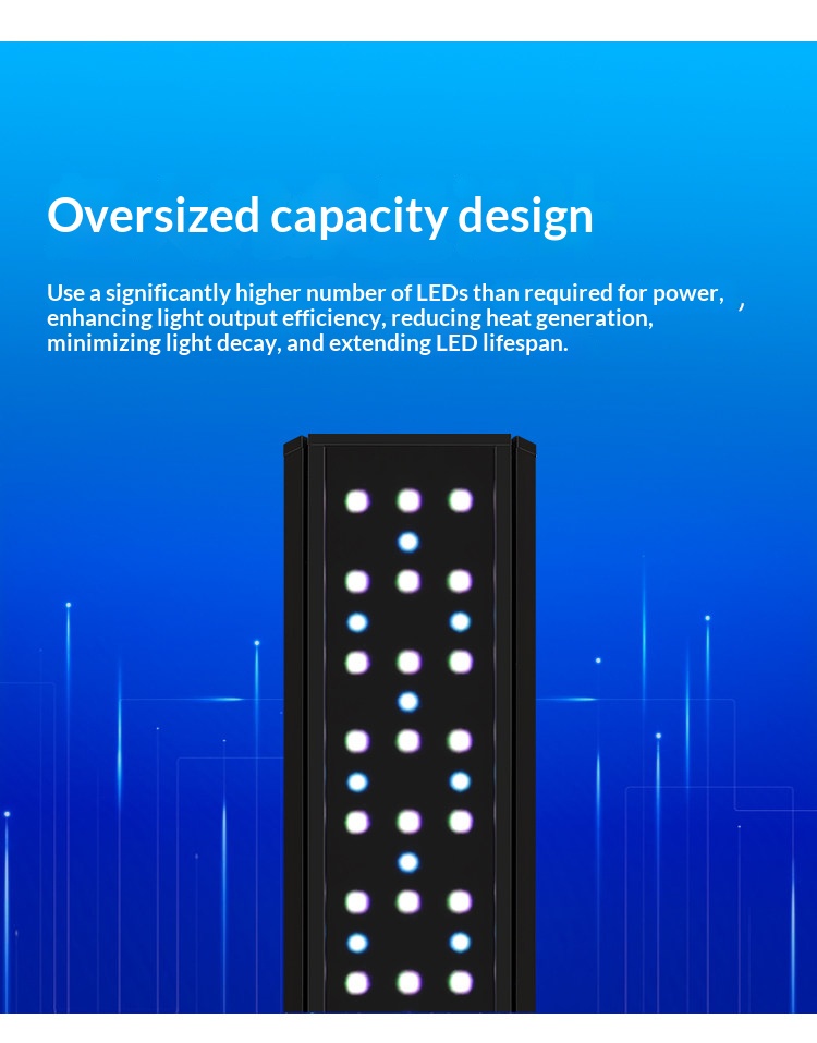 Lampe pour plantes d'aquarium  - Planted Aquarium Algae Control avis et prix