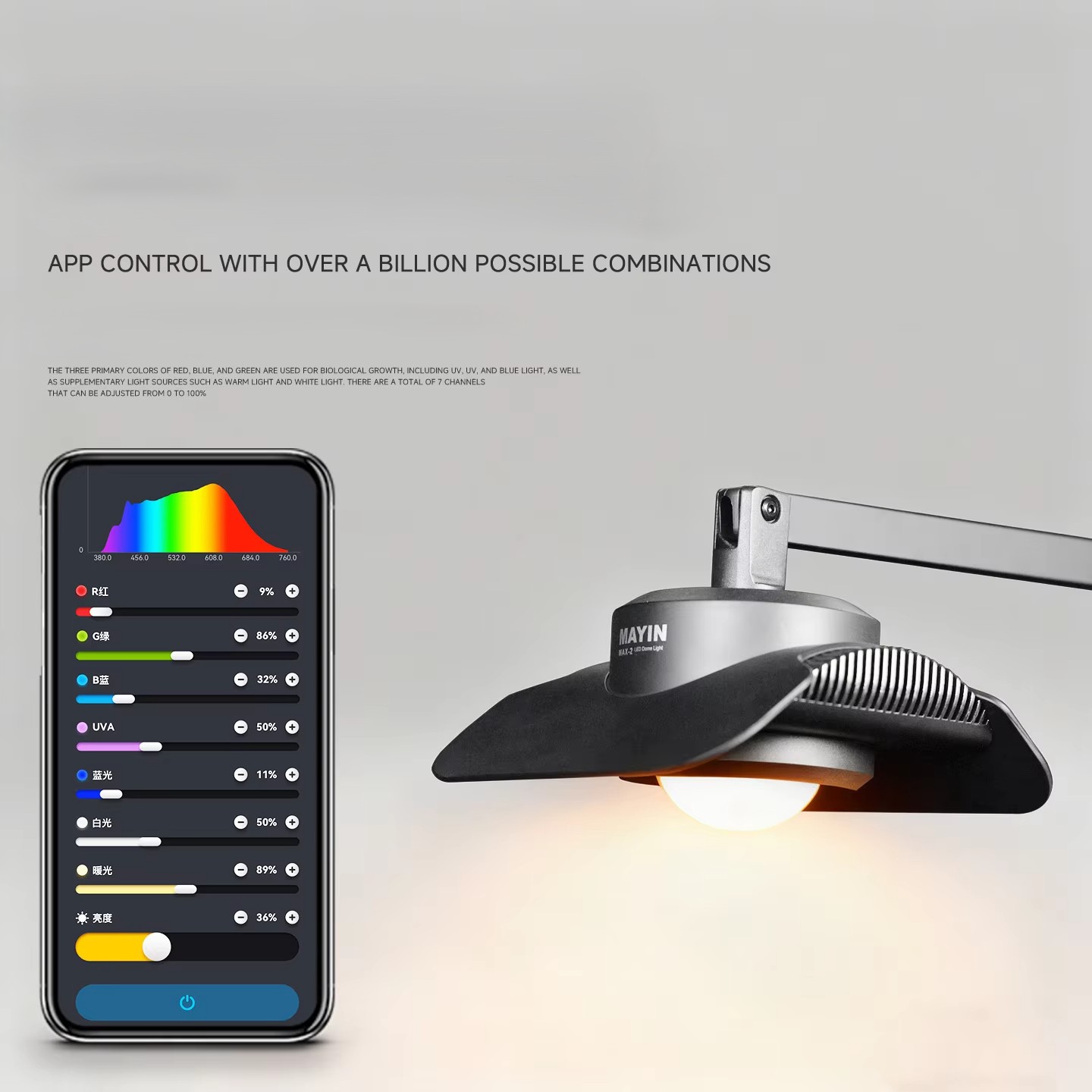 Lampe LED pour aquarium Mayin  - Planted Aquarium Algae Control avis et prix