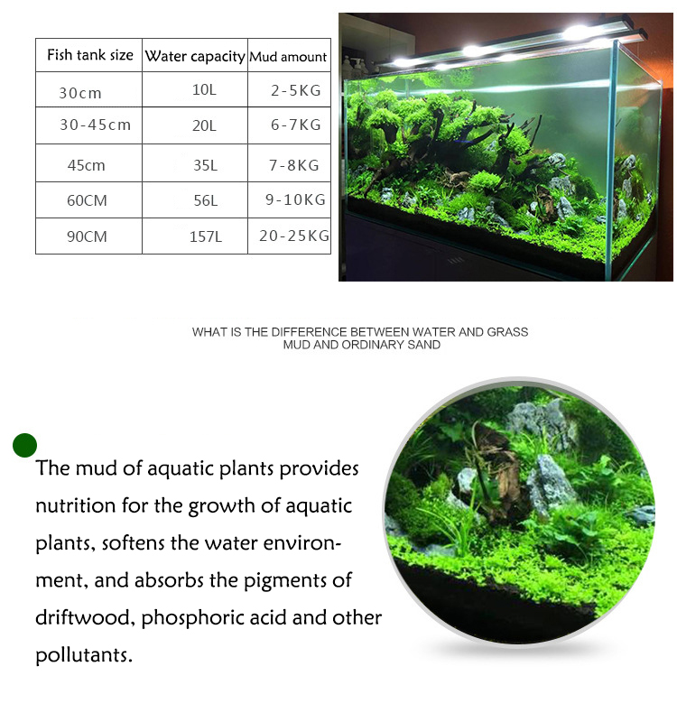Sol de graines de plantes d'aq - Aquarium Plant Substrate avis et prix