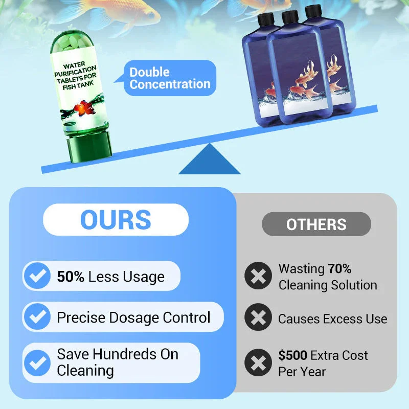 Comprimés Écologiques de Purif - Aquarium Liquid Carbon avis et prix