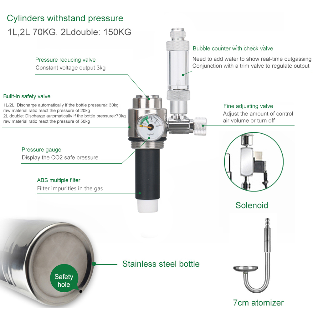 Kit de générateur de dioxyde d - Aquarium Liquid Carbon avis et prix